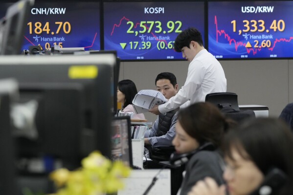 Stock price sales today buy